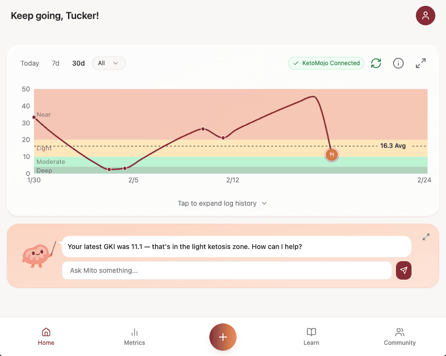 Metabolic Tracking App